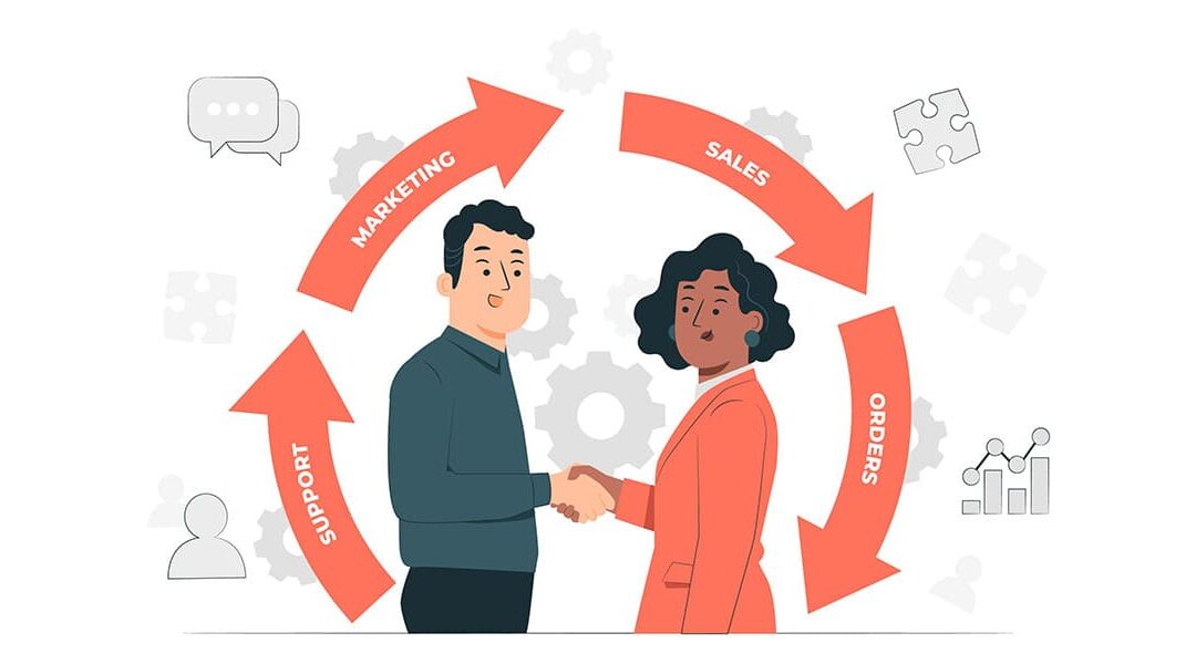 ¿Cómo atraer clientes al sitio web? Parte 2