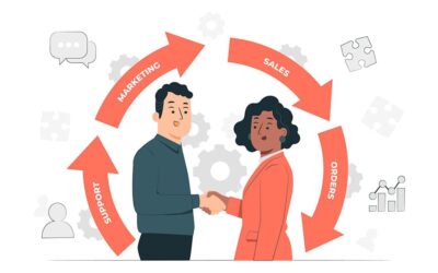 ¿Cómo atraer clientes al sitio web? Parte 2 pasos mas clientes 2